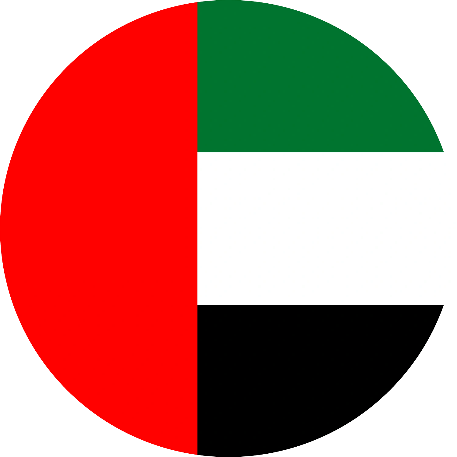 Bahrain