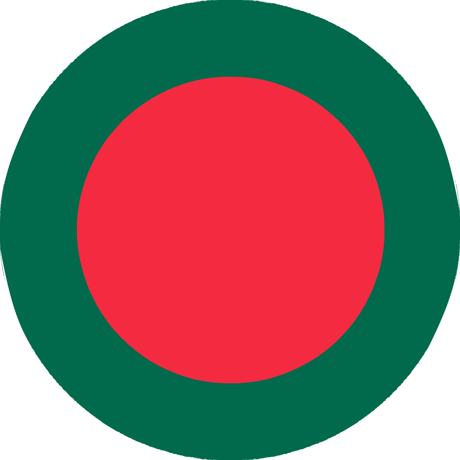 Bangladesh
